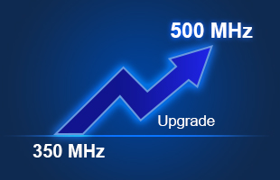 SDS5000HD-6BW3T5 software option